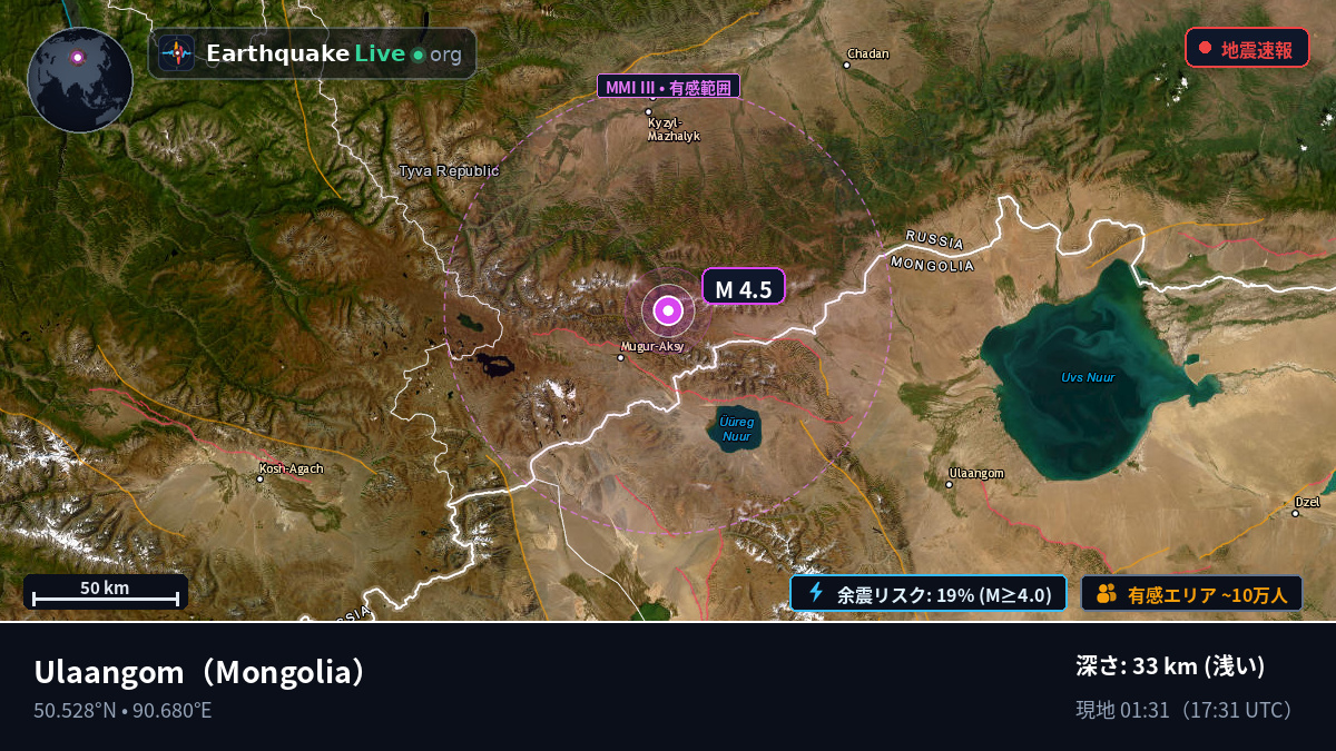 Uvs, Mongolia