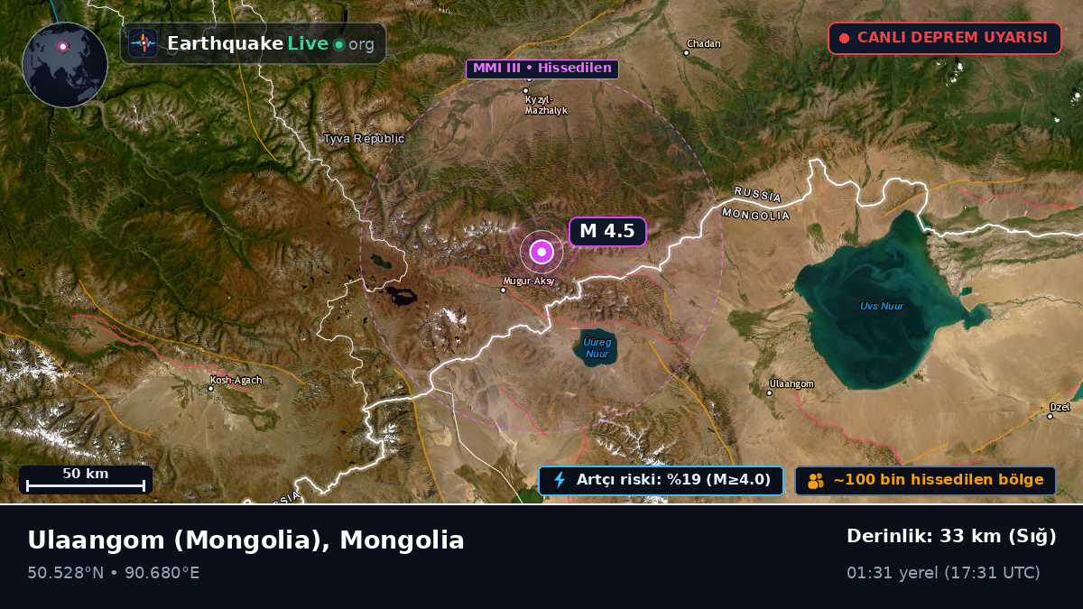 Uvs, Mongolia