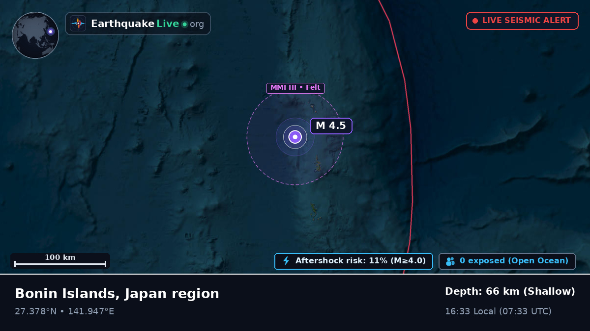 North Pacific Ocean (Japan)