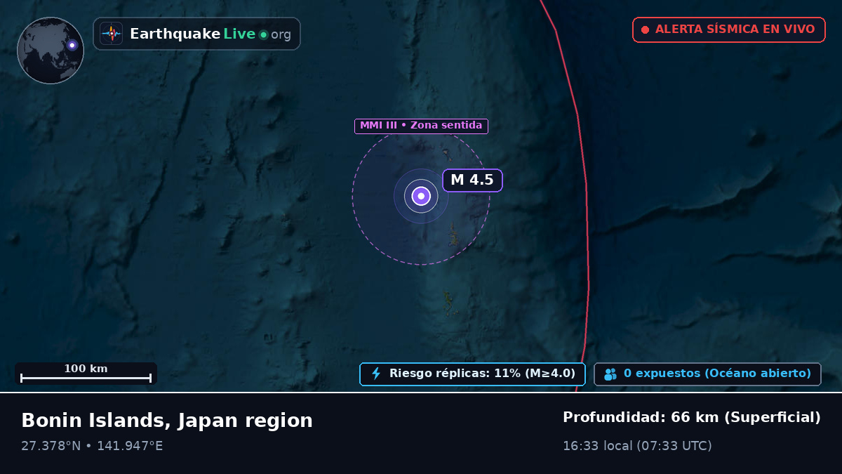 Océano Pacífico Norte (Japón)