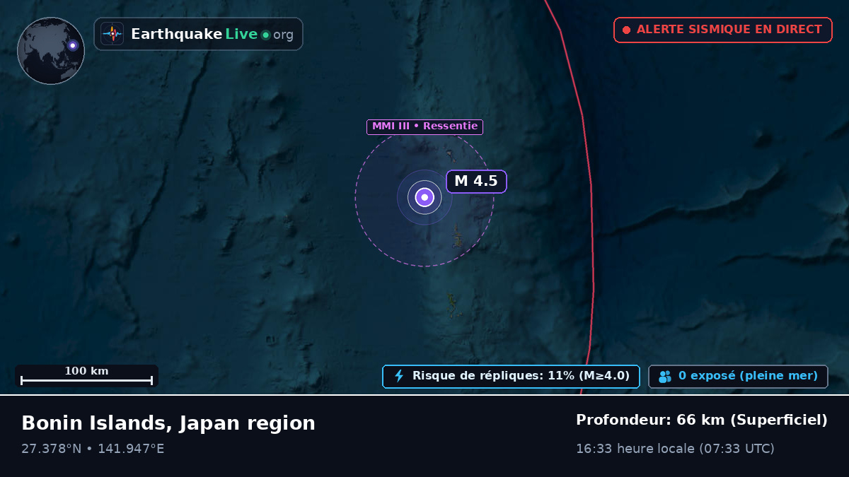 Océan Pacifique Nord (Japon)