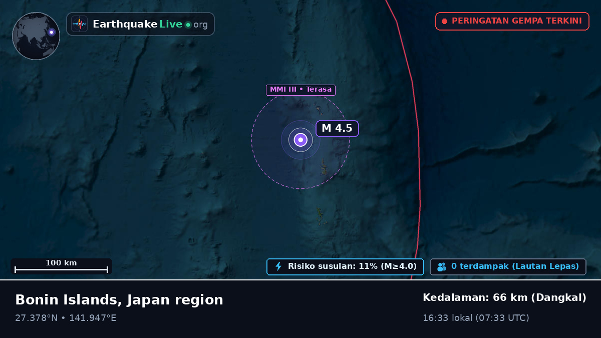 Samudra Pasifik Utara (Jepang)