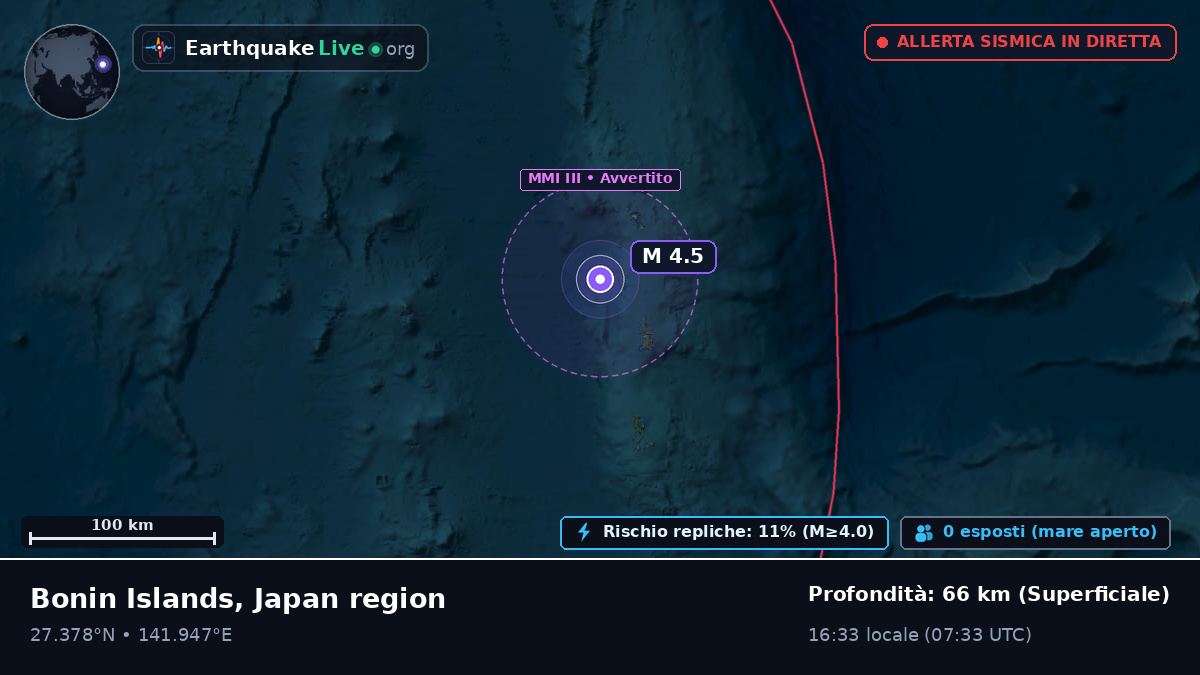 Oceano Pacifico settentrionale (Giappone)