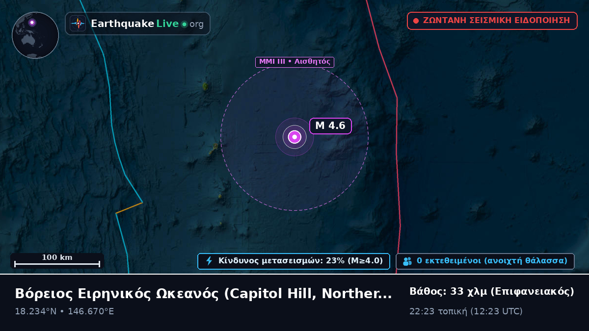 Βόρειος Ειρηνικός Ωκεανός (Northern Mariana Islands)
