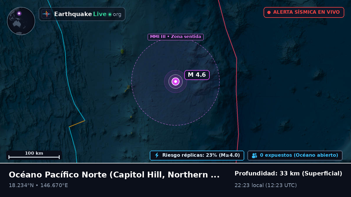 Océano Pacífico Norte (Northern Mariana Islands)