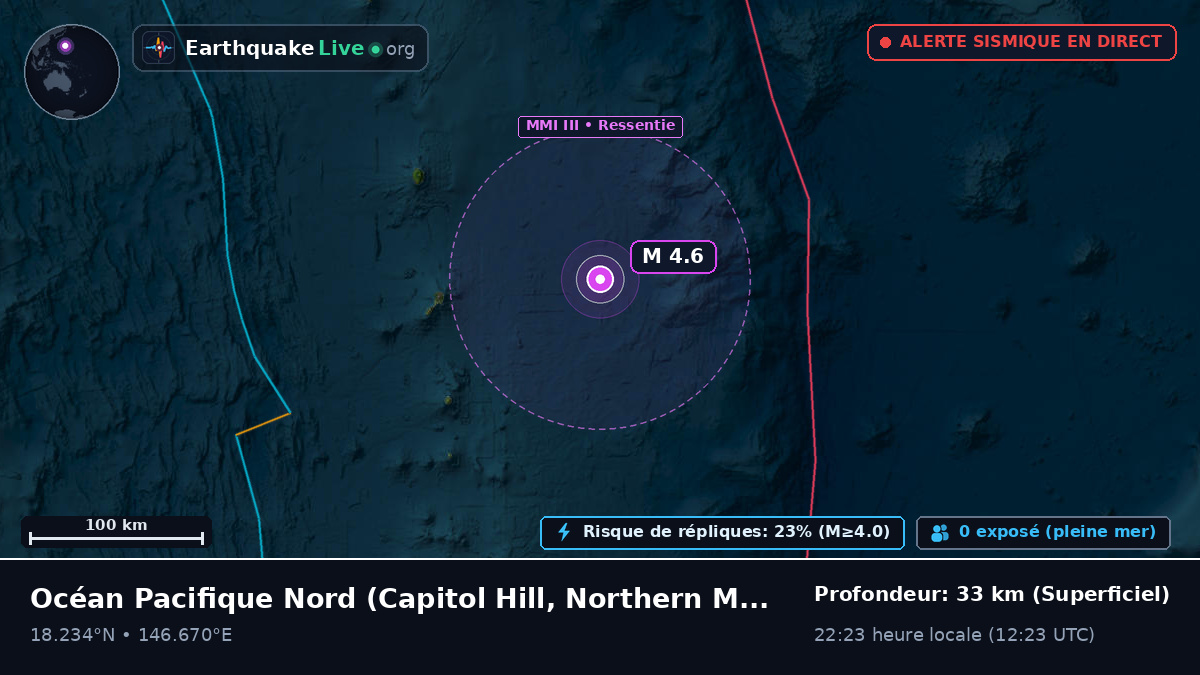 Océan Pacifique Nord (Northern Mariana Islands)
