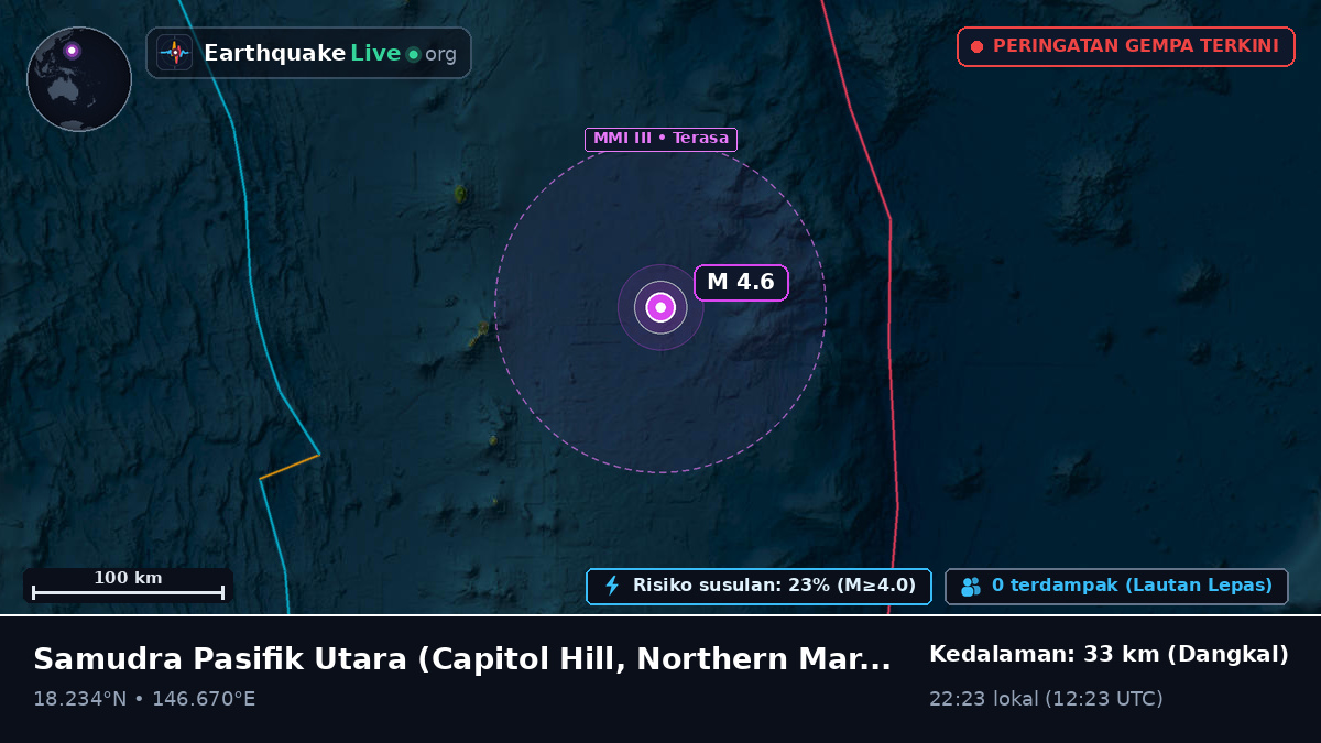 Samudra Pasifik Utara (Northern Mariana Islands)