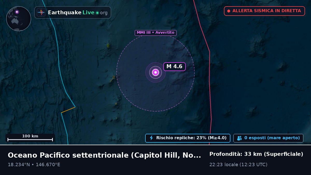 Oceano Pacifico settentrionale (Northern Mariana Islands)