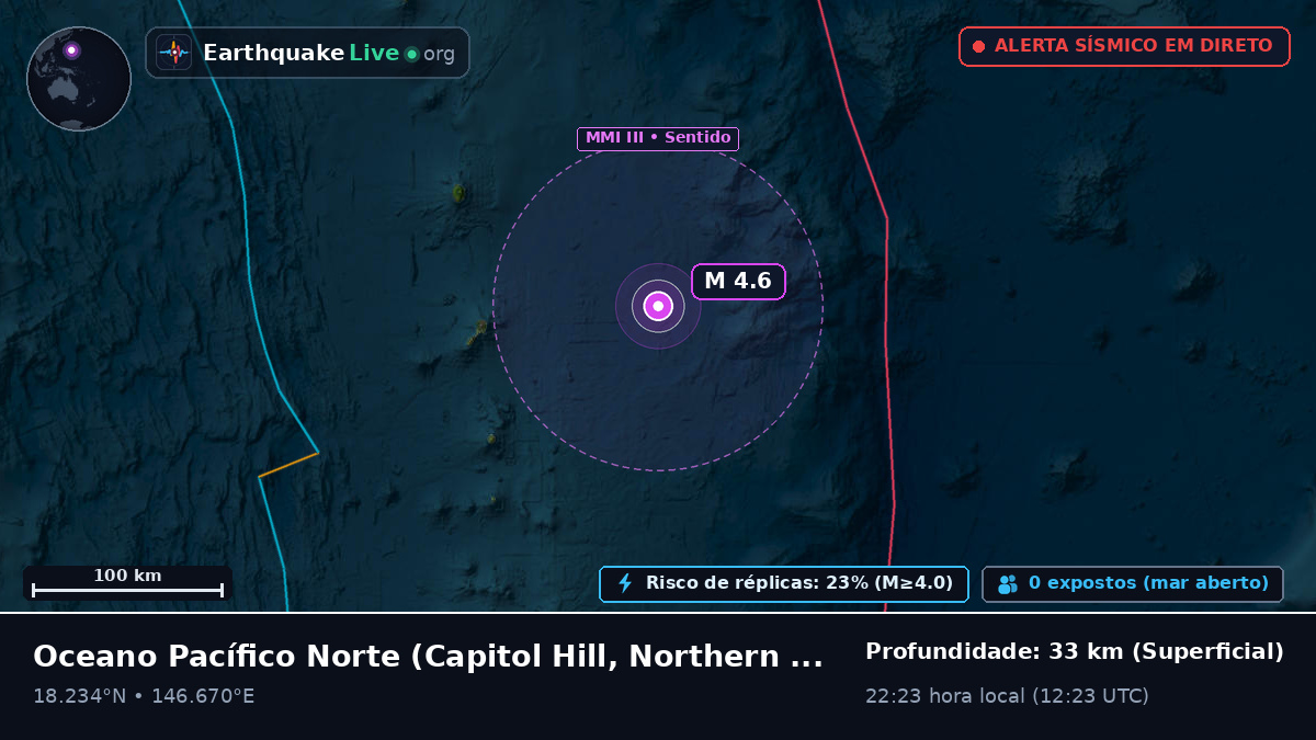 Oceano Pacífico Norte (Northern Mariana Islands)