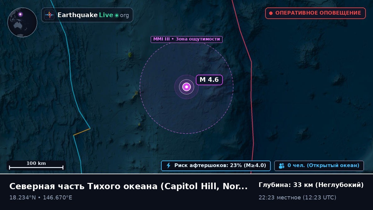 Северная часть Тихого океана (Northern Mariana Islands)