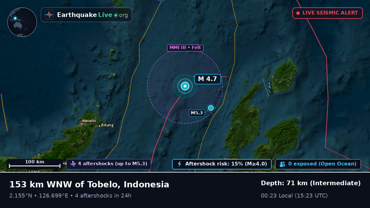 Molucca Sea (Indonesia)