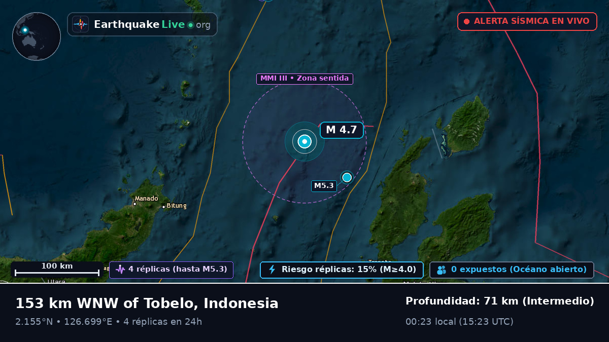 Mar de Molucas (Indonesia)