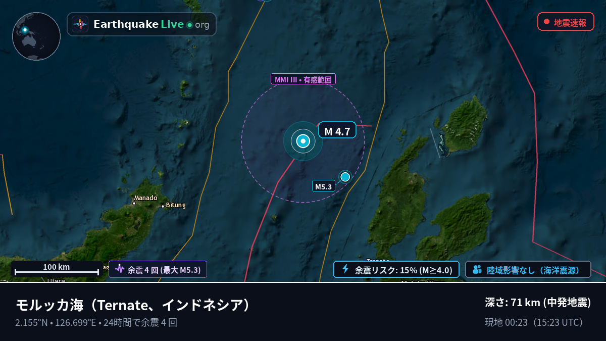 モルッカ海 (インドネシア)