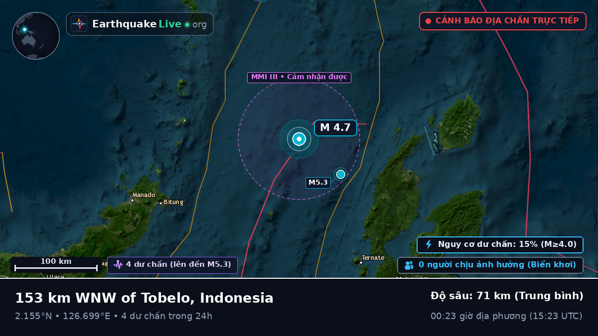 Biển Molucca (Indonesia)