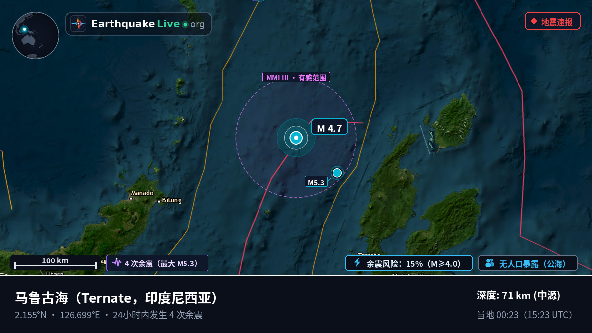 马鲁古海 (印度尼西亚)