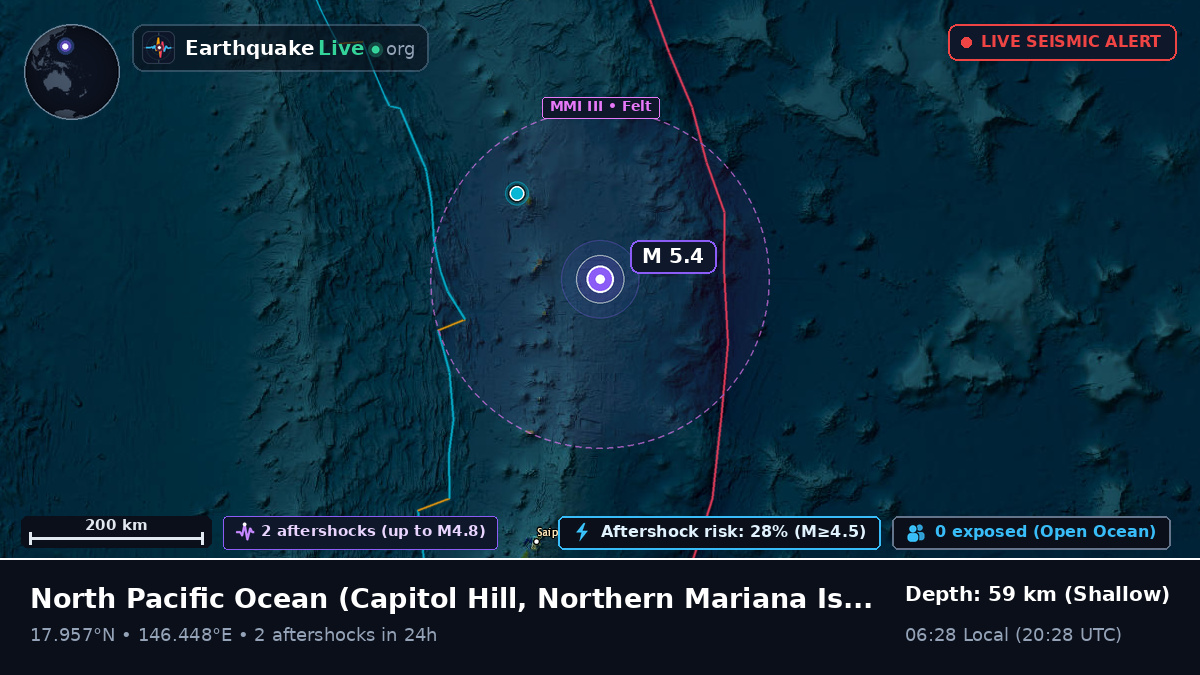 North Pacific Ocean (Northern Mariana Islands)