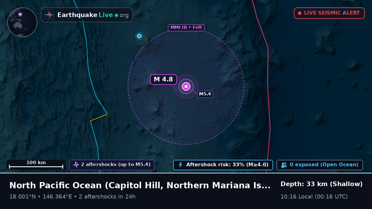 North Pacific Ocean (Northern Mariana Islands)