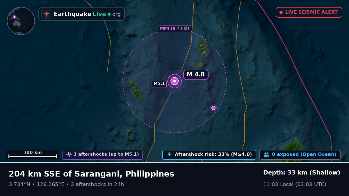 North Pacific Ocean (Philippines)