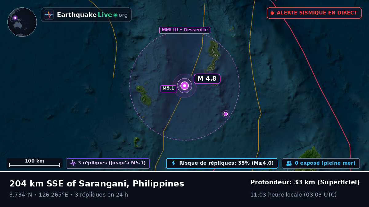 Océan Pacifique Nord (Philippines)