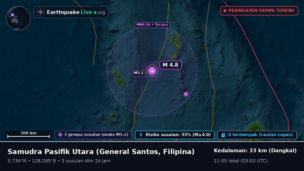 Samudra Pasifik Utara (Filipina)