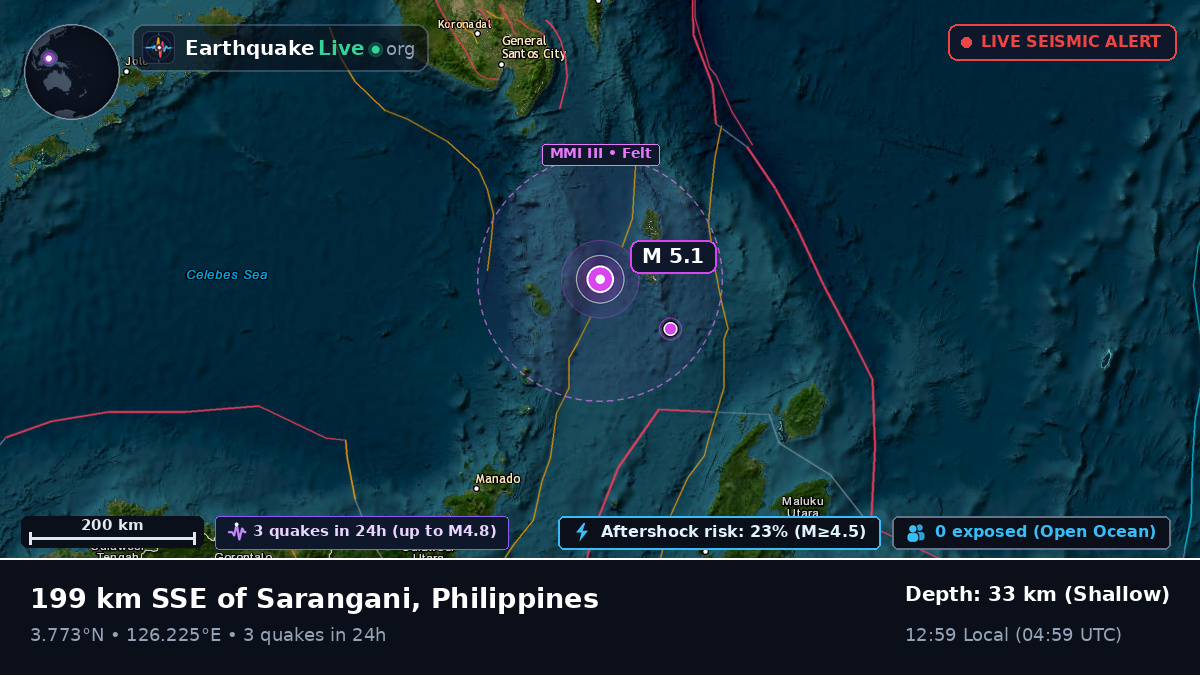 North Pacific Ocean (Philippines)