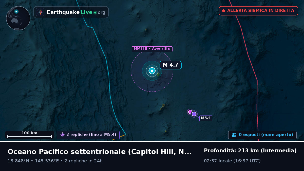 Oceano Pacifico settentrionale (Northern Mariana Islands)