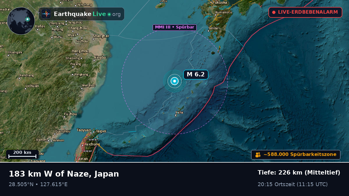 Nordpazifik (Japan)