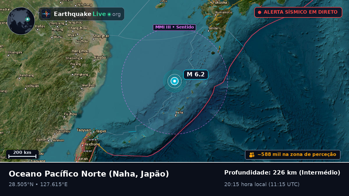 Oceano Pacífico Norte (Japão)