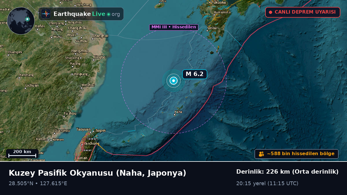 Kuzey Pasifik Okyanusu (Japonya)