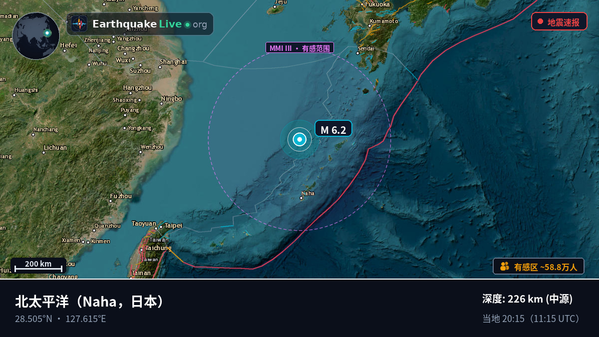 北太平洋 (日本)