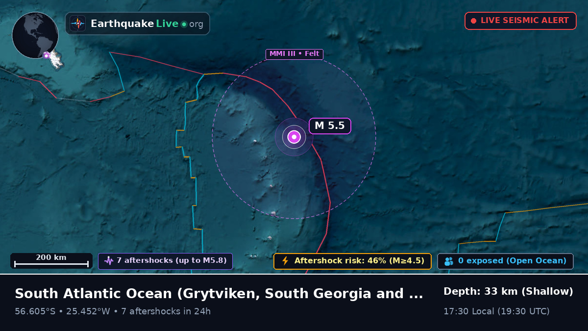 South Atlantic Ocean (South Georgia and the Islands)