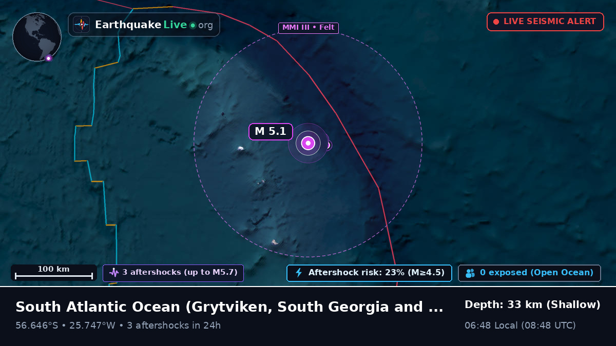 South Atlantic Ocean (South Georgia and the Islands)
