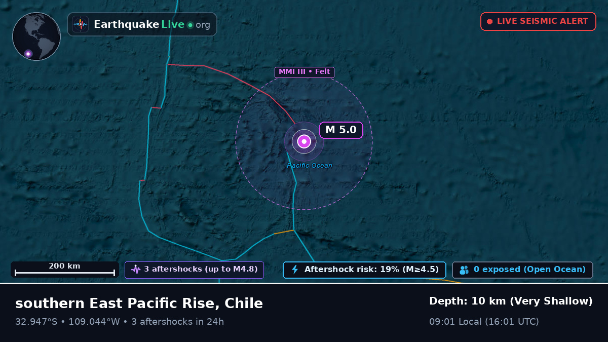 South Pacific Ocean (Chile)