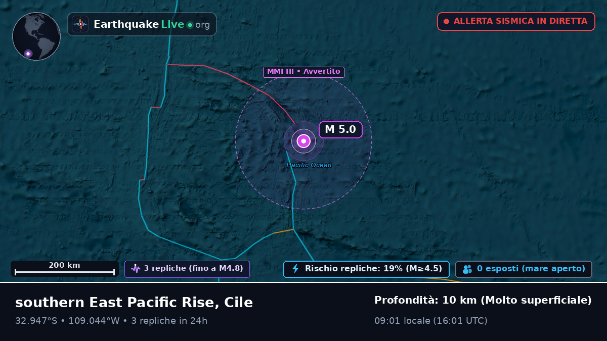 Oceano Pacifico meridionale (Cile)
