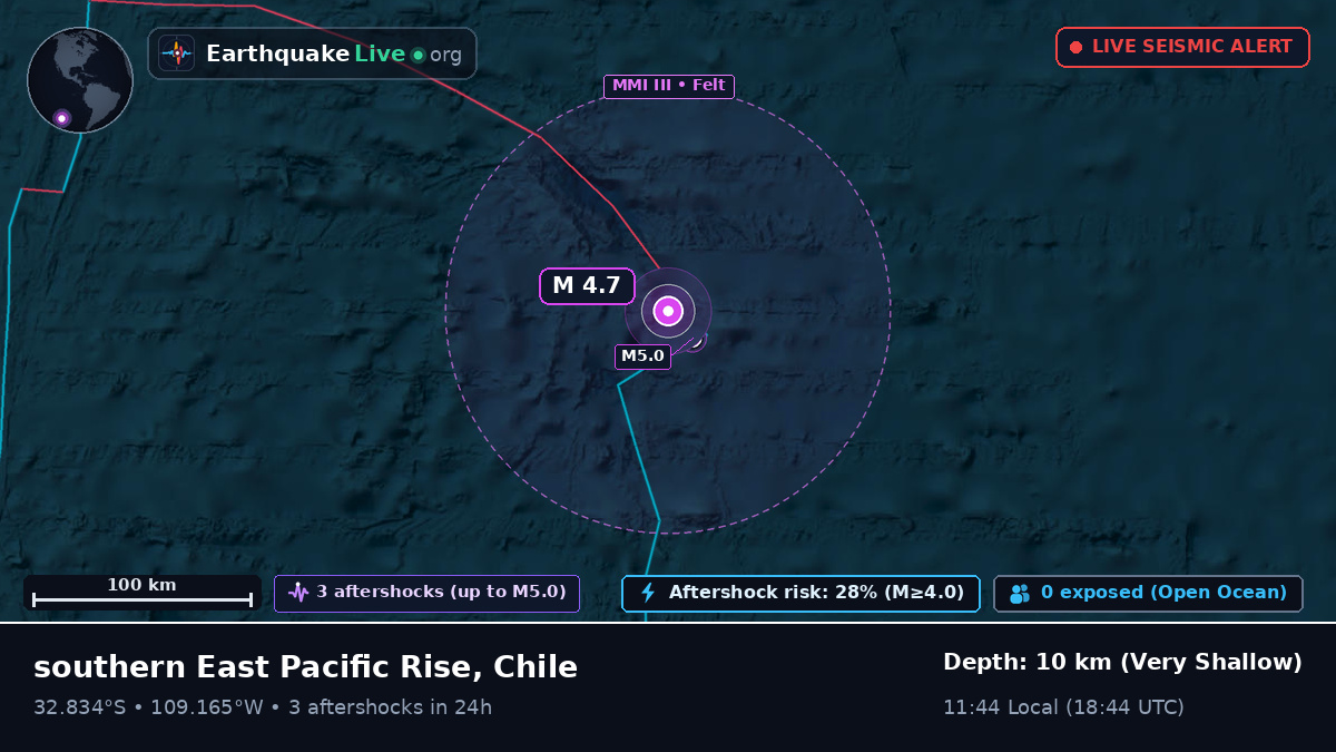 South Pacific Ocean (Chile)