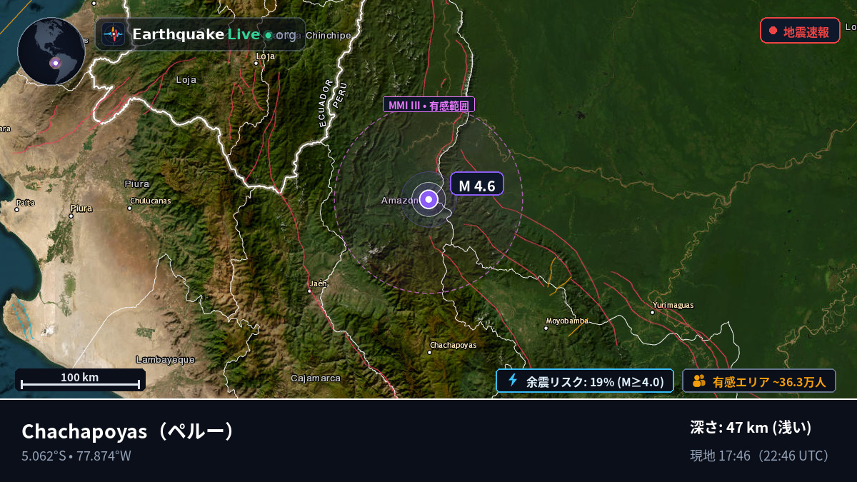 Amazonas, ペルー