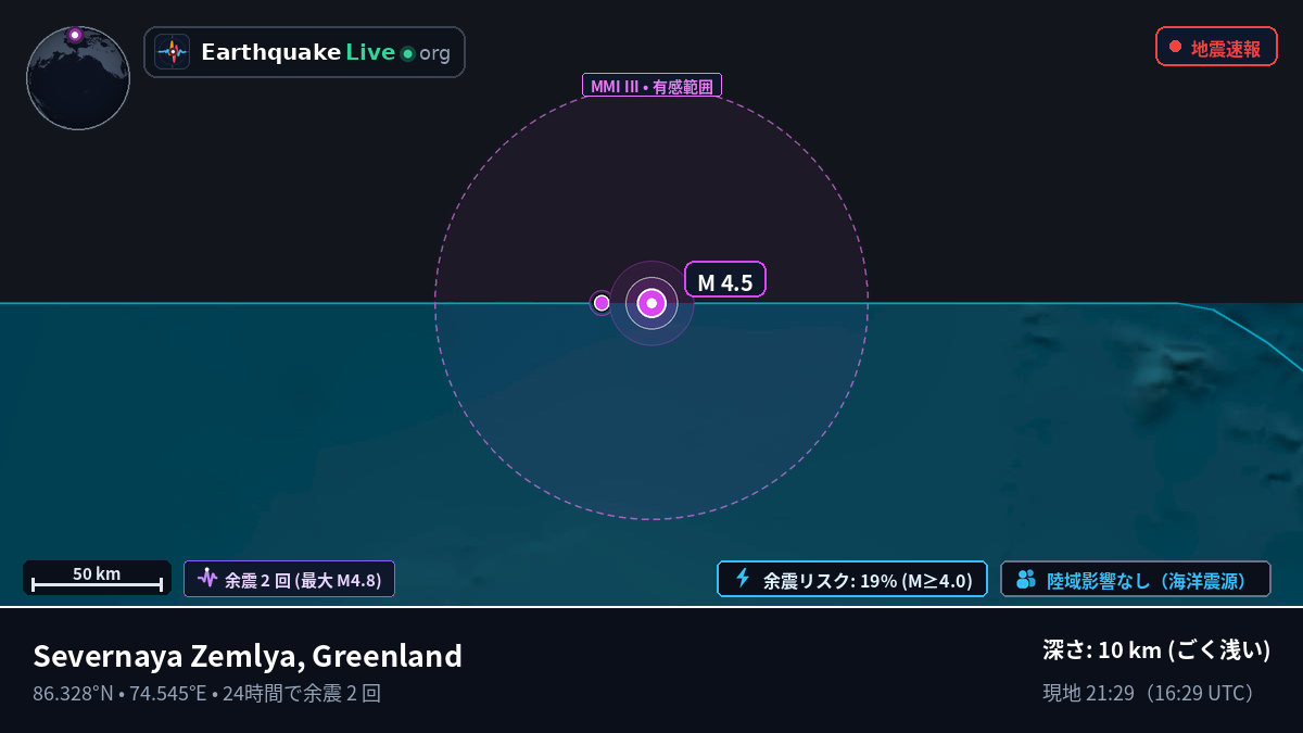 北極海 (Greenland)
