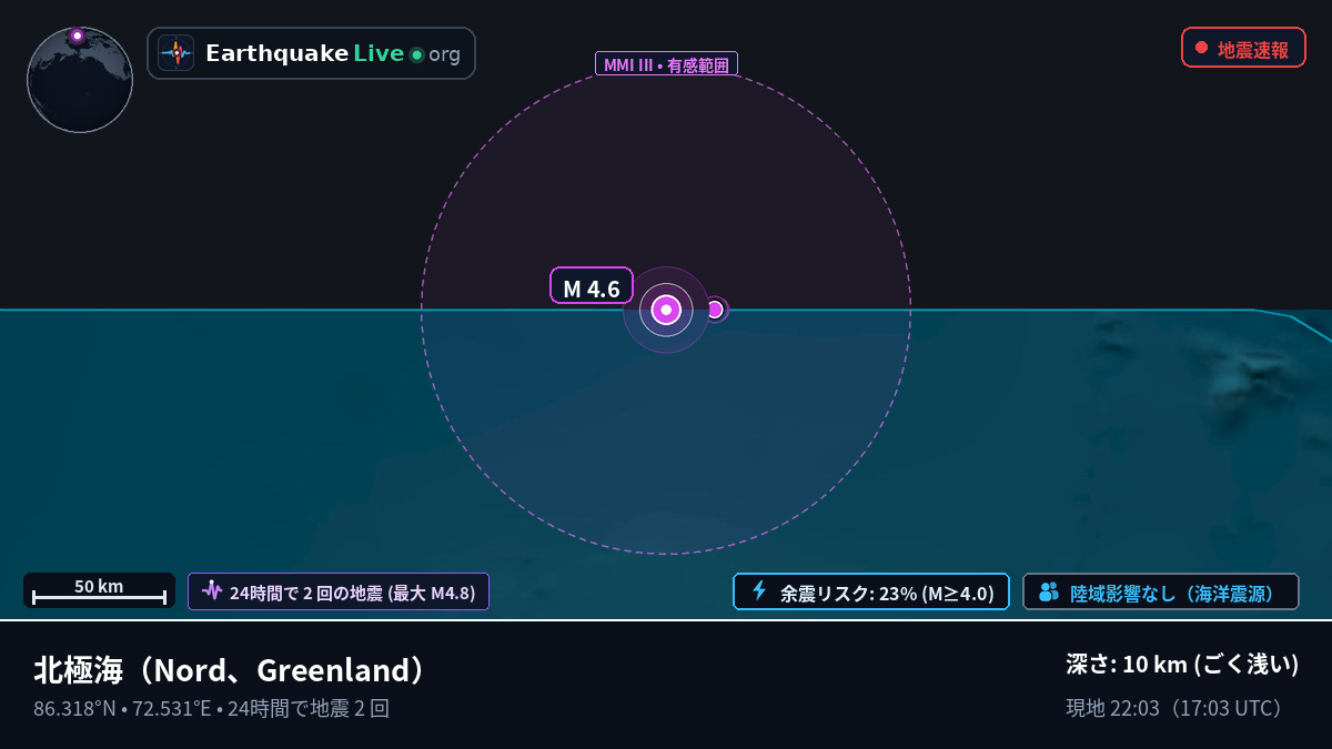 北極海 (Greenland)