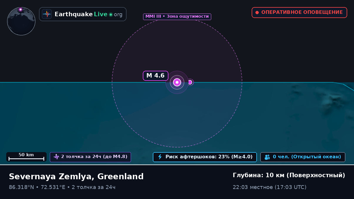 Северный Ледовитый океан (Greenland)