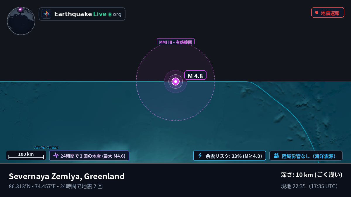 北極海 (Greenland)