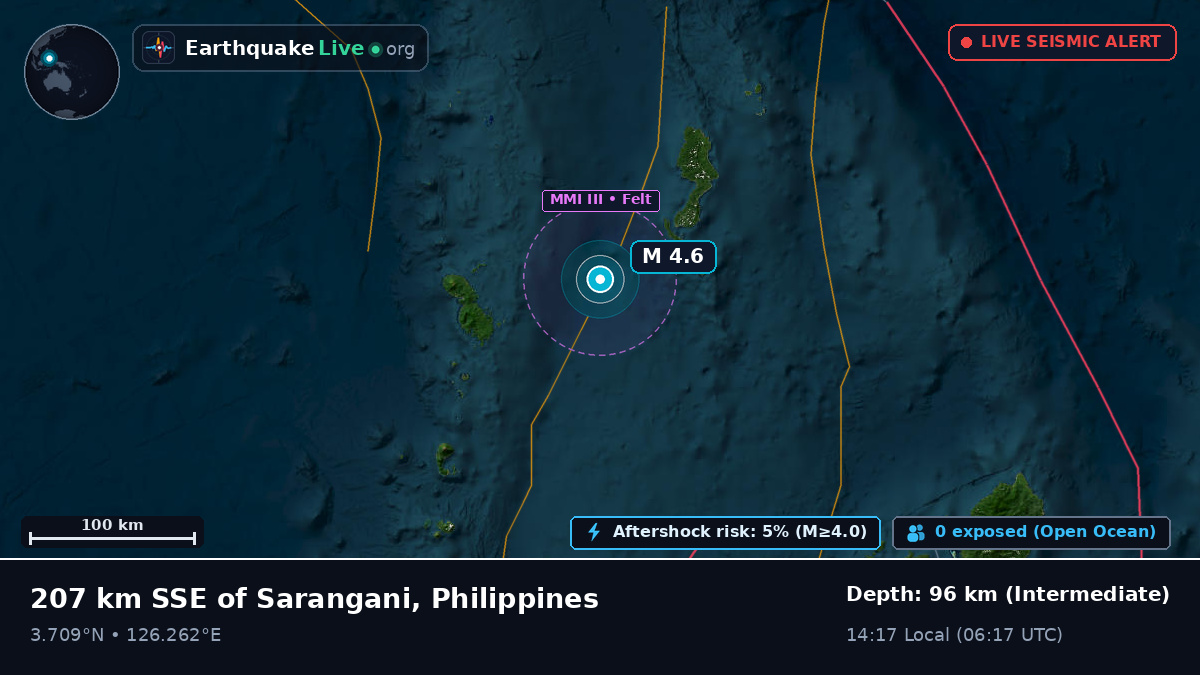 North Pacific Ocean (Philippines)