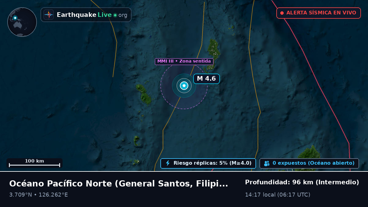 Océano Pacífico Norte (Filipinas)