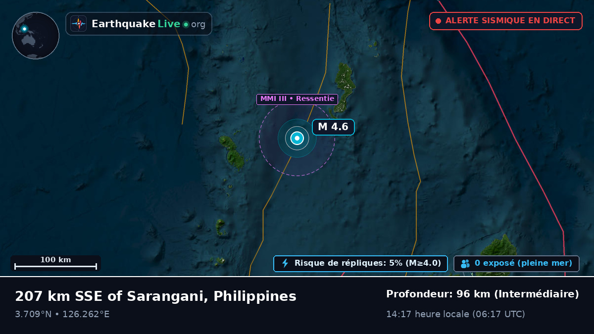 Océan Pacifique Nord (Philippines)