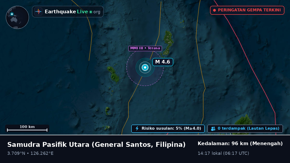 Samudra Pasifik Utara (Filipina)