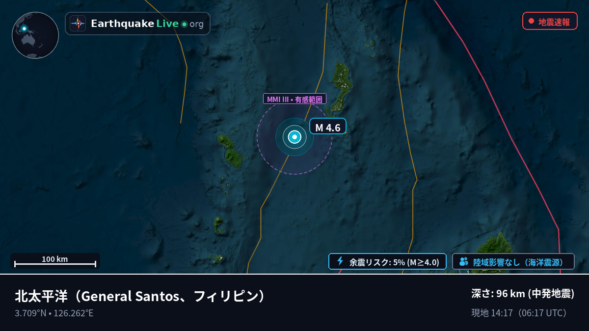 北太平洋 (フィリピン)