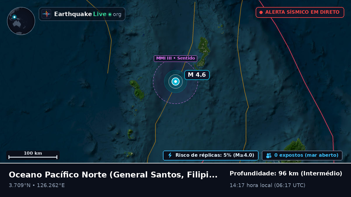 Oceano Pacífico Norte (Filipinas)