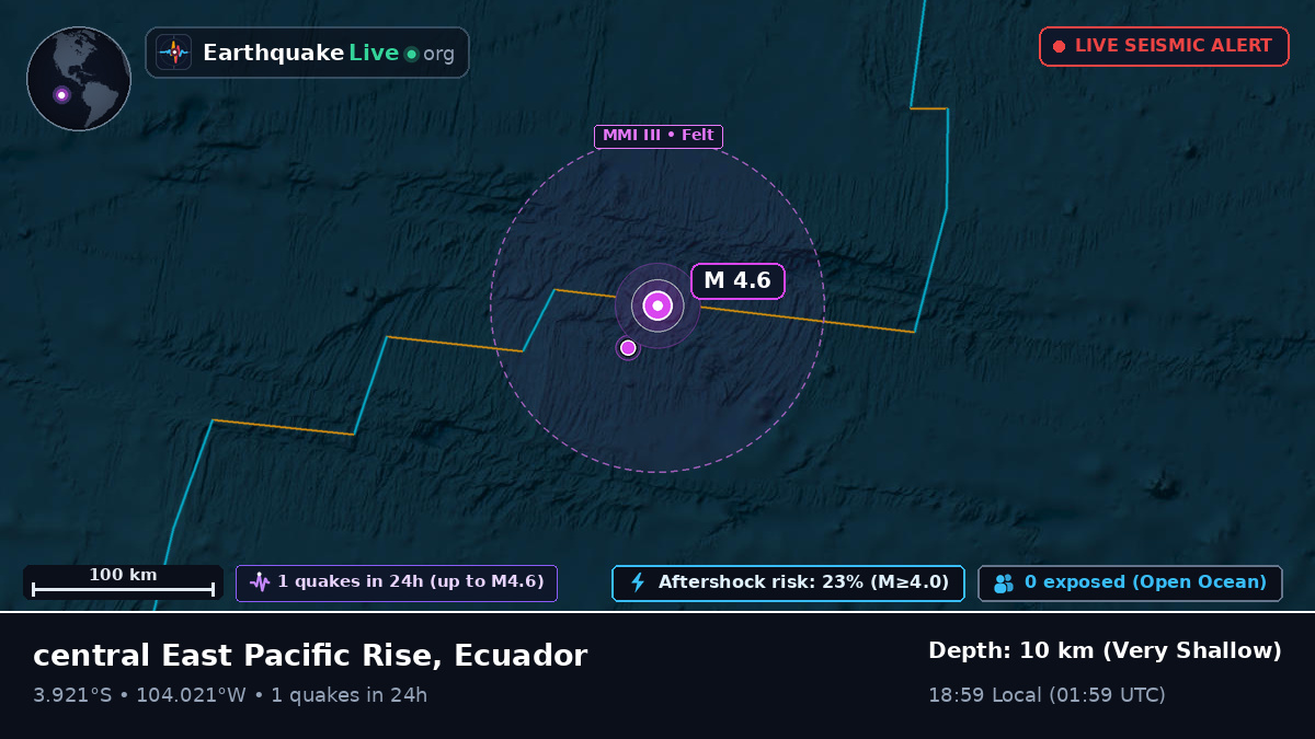 South Pacific Ocean (Ecuador)