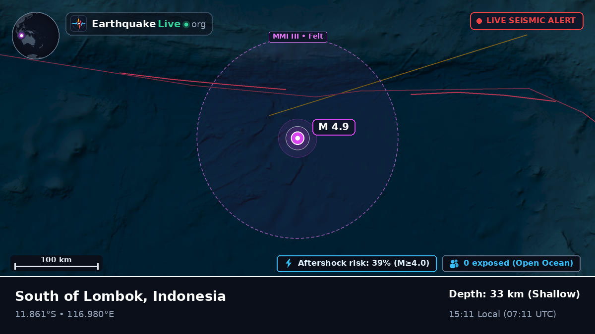 Indian Ocean (Indonesia)