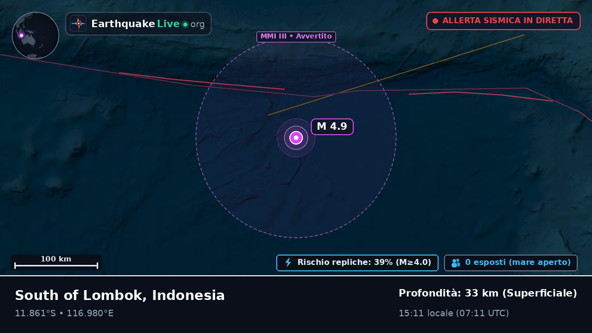 Oceano Indiano (Indonesia)