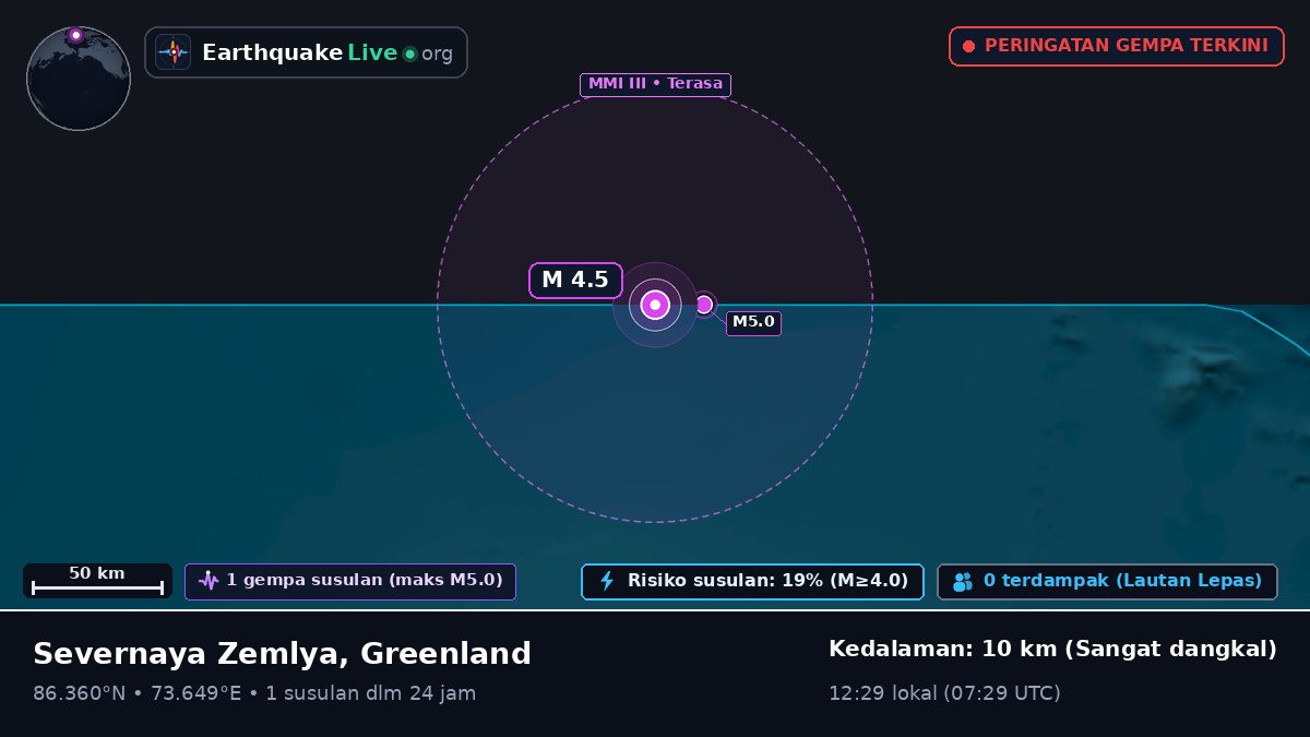 Samudra Arktik (Greenland)